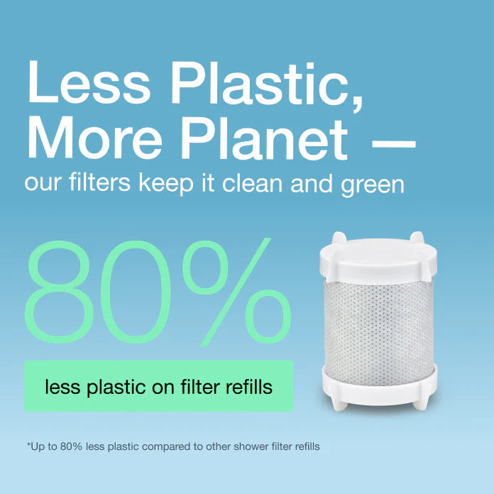 NALVIO Shower Filter – 4-Stage Purifier for Hair & Skin