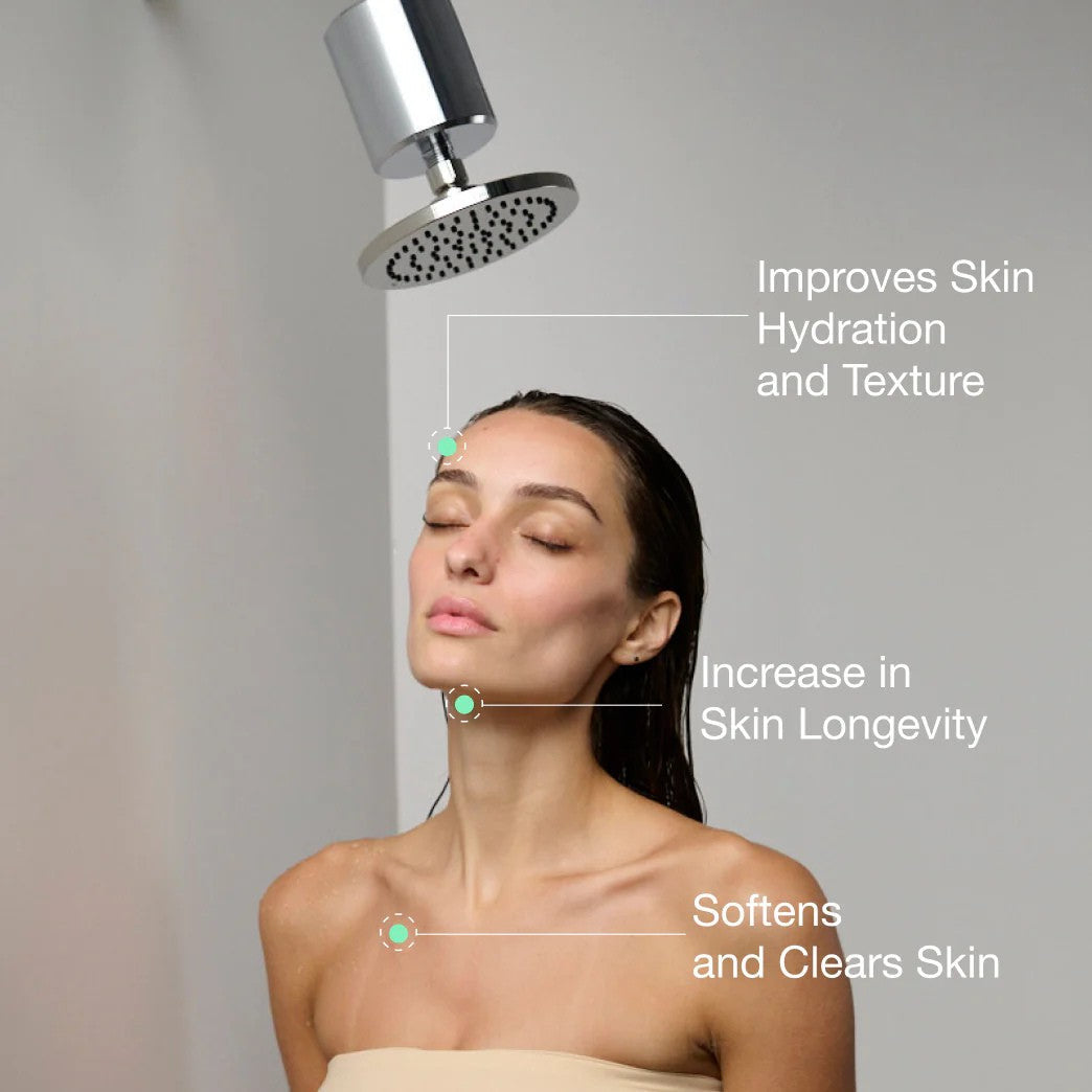 NALVIO Shower Filter – 4-Stage Purifier for Hair & Skin